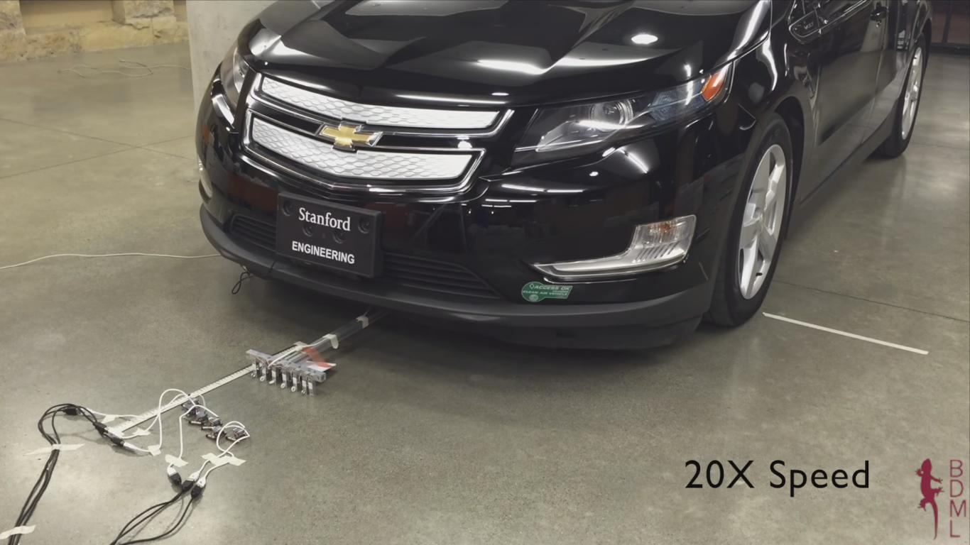 Watch a Team of Six Micro Robots Pulling a Car